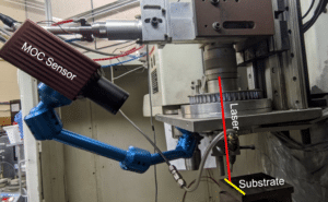 Retinex Camera for real-time Process Monitoring during Laser Additive Manufacturing, Heat Treatment, and Welding